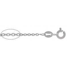 18" Oval Link Chain, Package of 10, Sterling Silver